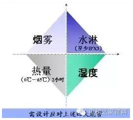 湖南兰平智能科技有限公司,乘客电梯安装,载货电梯,自动扶梯,湖南汽车电梯,自动人行道安装 湖南兰平智能科技有限公司,乘客电梯安装,载货电梯,自动扶梯,湖南汽车电梯,自动人行道安装
